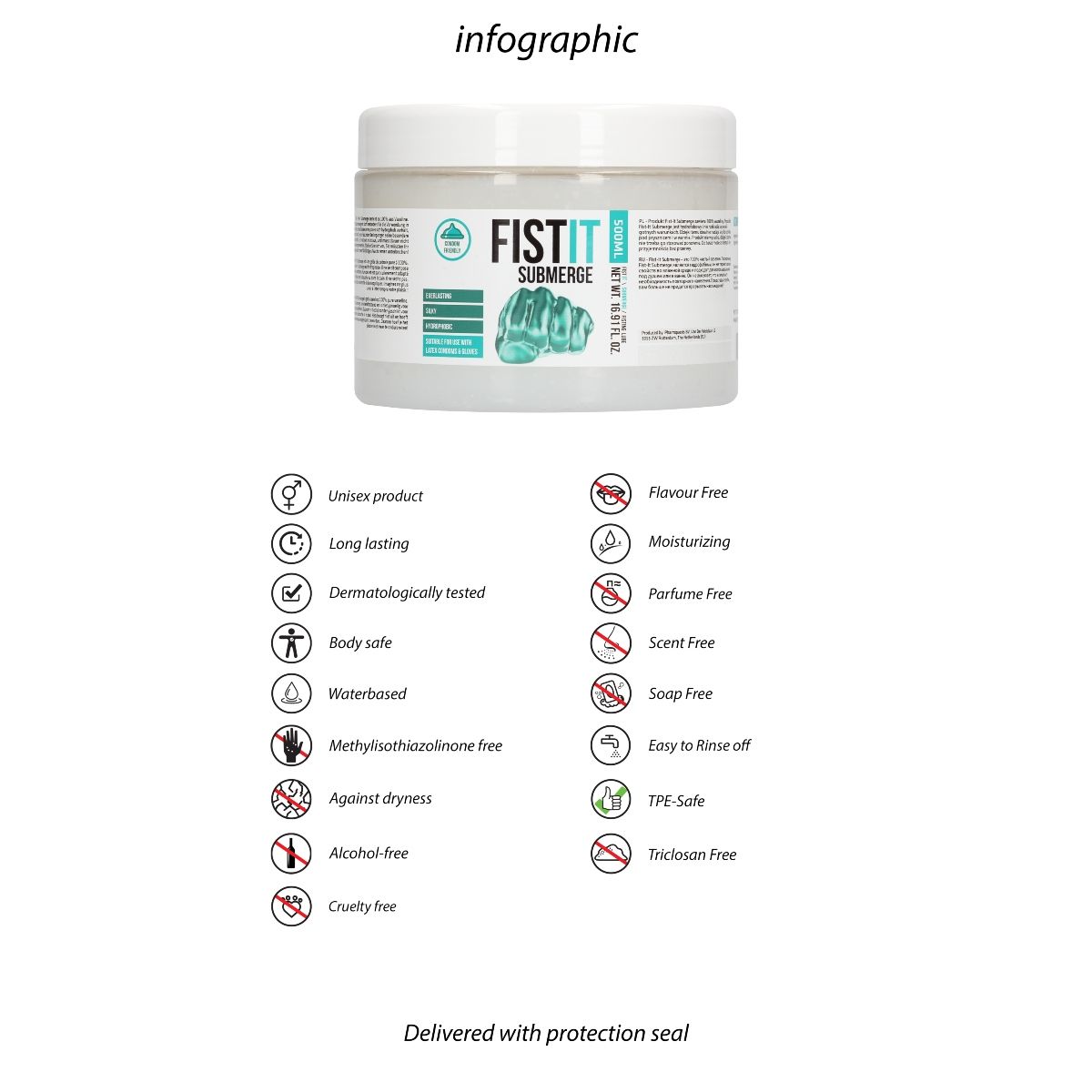 FIST IT Submerge | 500ML