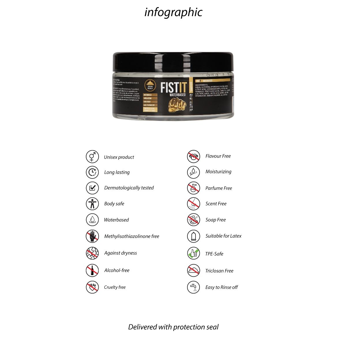 FIST IT Water Based | 300ml